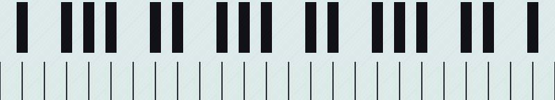 Breezy Piano chord explorer showing piano keys and chord controls